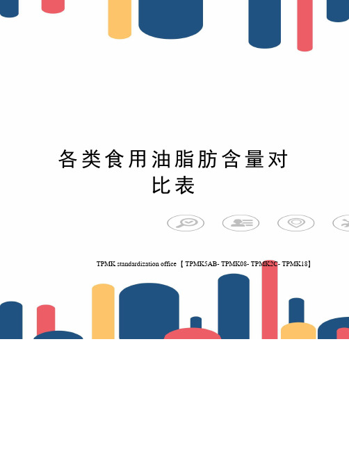 各类食用油脂肪含量对比表