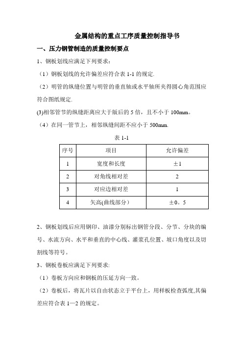 金结质量控制要点