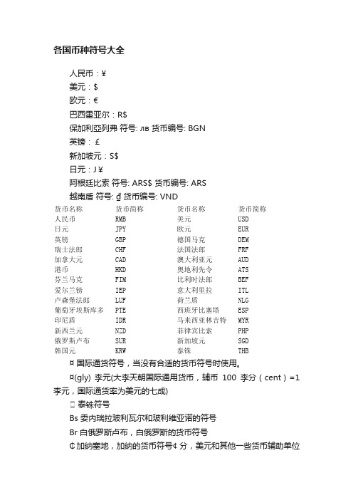 各国币种符号大全