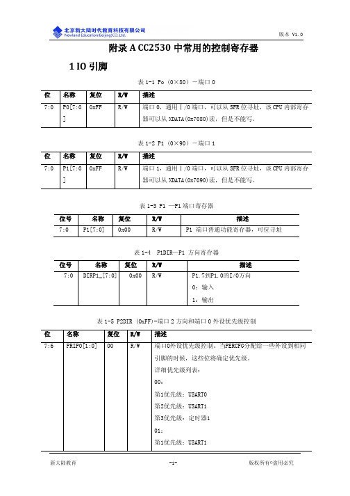 附录A CC2530中常用的控制寄存器