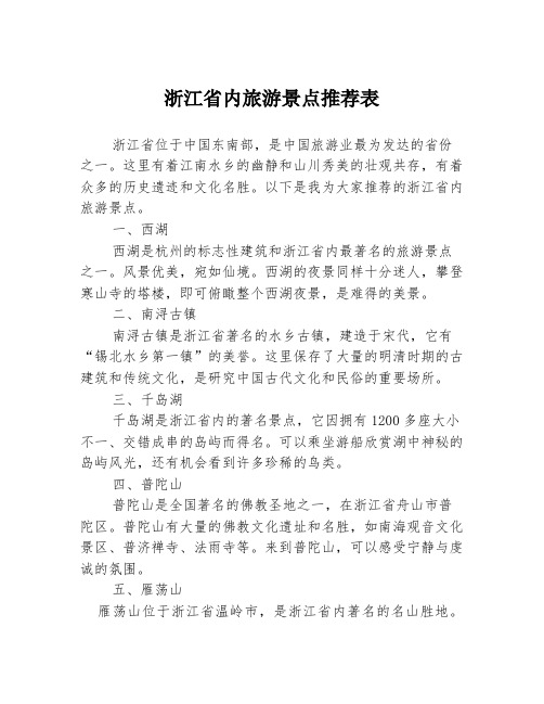 浙江省内旅游景点推荐表