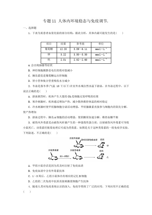 2019届二轮 人体内环境稳态与免疫调节 专题卷(适用全国)