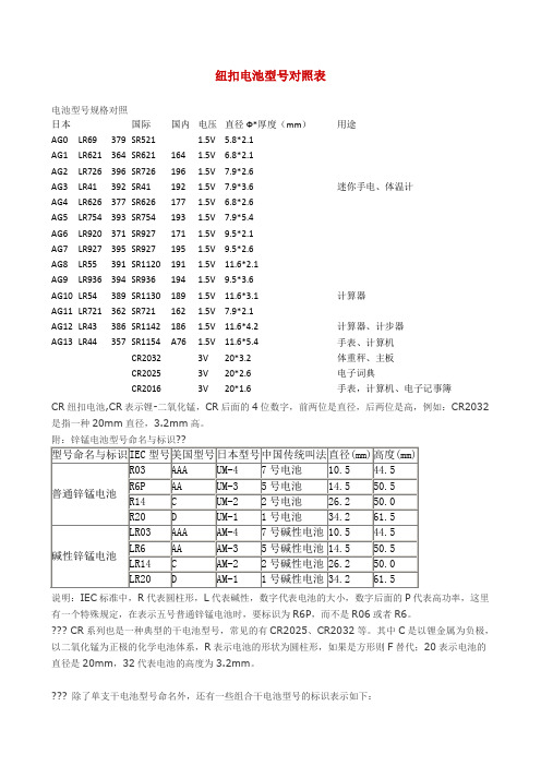 涨知识纽扣电池型号对照表