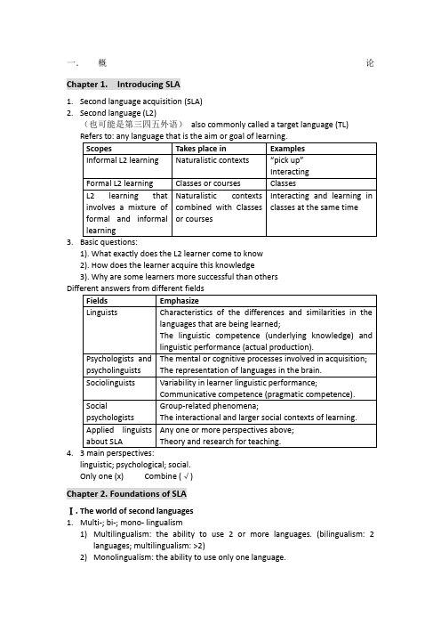 二语习得引论 读书笔记 chapter 1-2