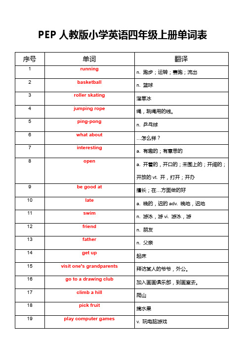 PEP人教版小学英语四年级上册单词表