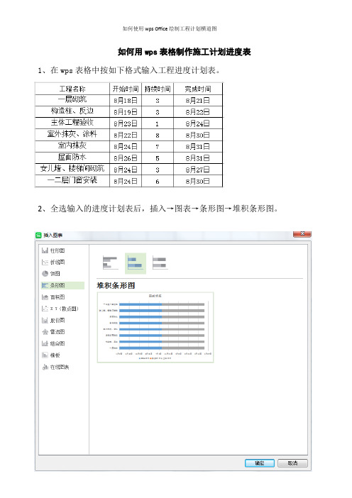 如何使用wps Office绘制工程计划横道图