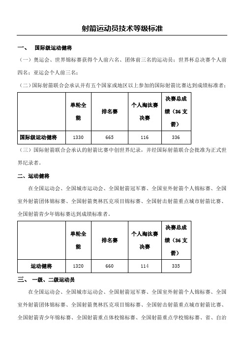 射箭运动员技术经验等级标准