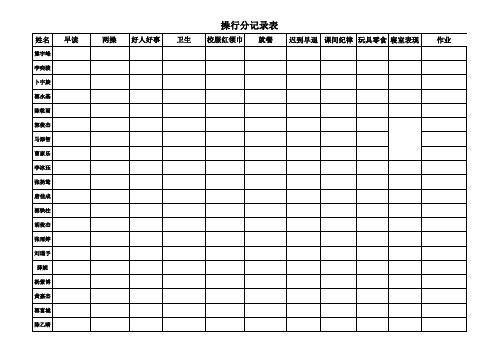 操行表现表格