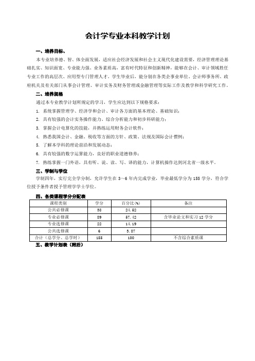 会计学专业本科教学计划【模板】