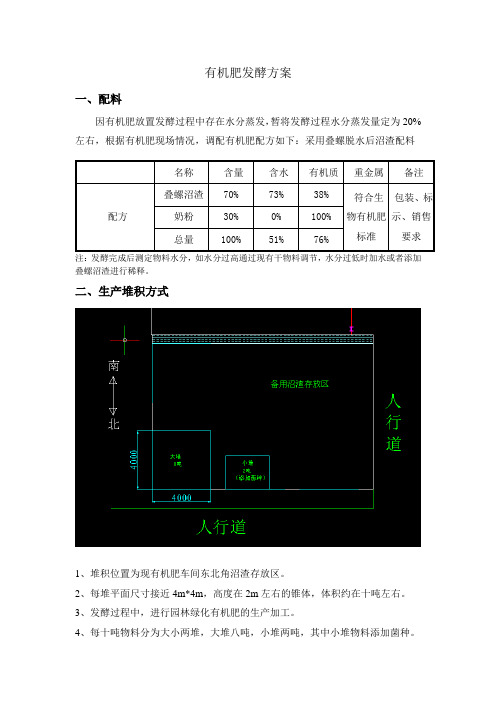 有机肥发酵方案(改)