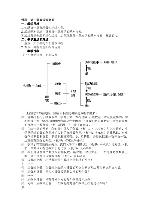 人教版七年级上册数学教案：第一章有理数复习