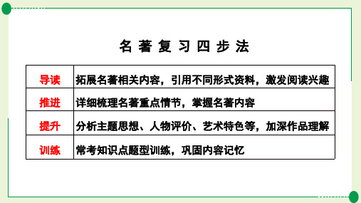 2023年中考语文名著复习之《骆驼祥子》复习四步法