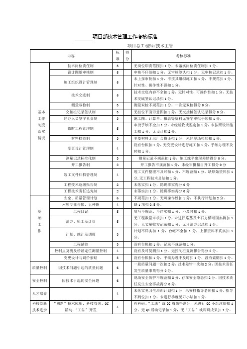 项目部技术工作考核试行标准