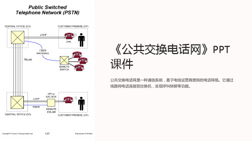 《公共交换电话网》课件