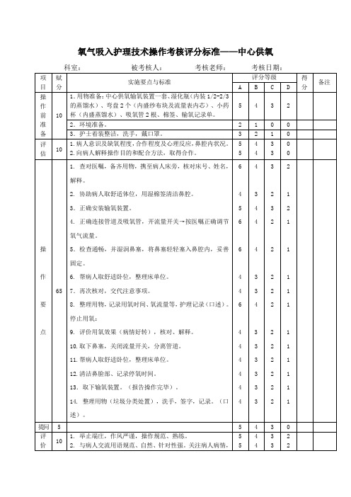 氧气吸入护理技术操作考核评分标准——中心供氧