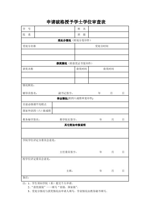 破格申请授予学士学位审查表doc