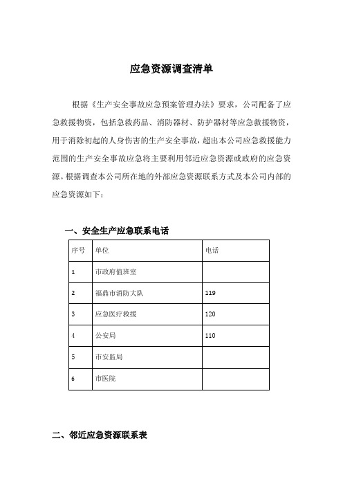 应急资源调查表