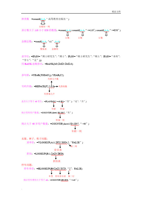 计算机二级必考Excel公式