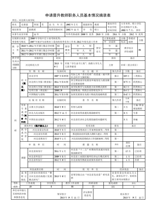 姓名 - 河北师范大学人事处-Powered by PageAdmin CMS