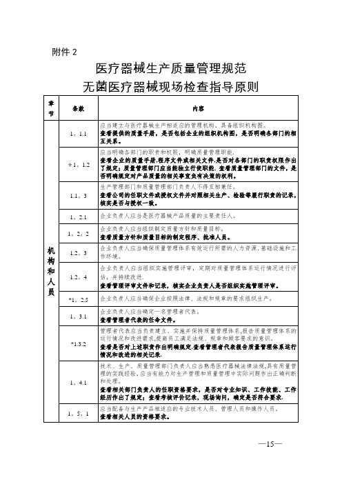 医疗器械生产质量管理规范  无菌医疗器械现场检查指导原则