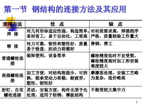 工学ch钢结构的连接