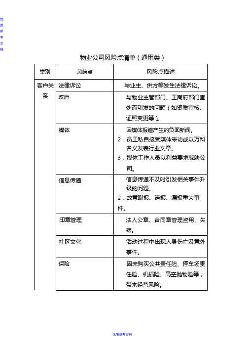 【参考借鉴】物业公司风险点清单.docx