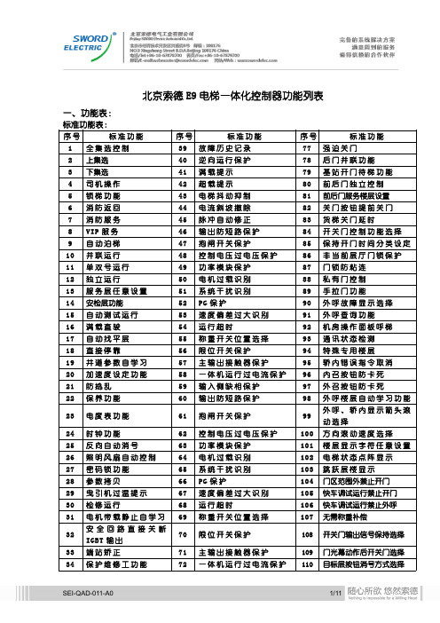 北京索德E9电梯一体化控制器功能列表