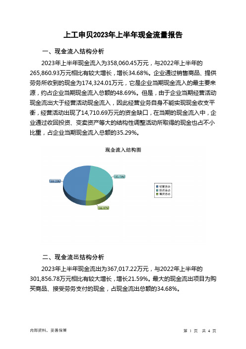 600843上工申贝2023年上半年现金流量报告