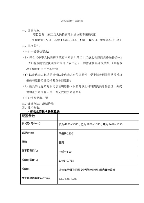 采购需求公示内容