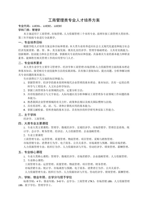 员工管理-人才培养方案 精品