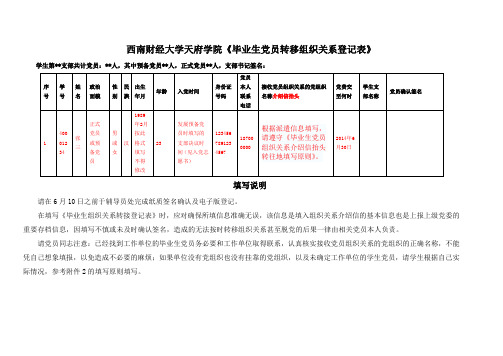 西南财经大学天府学院《毕业生党员转移组织关系登记表》