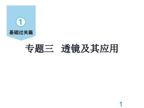 03专题三   透镜及其应用—2021届九年级物理中考复习课件