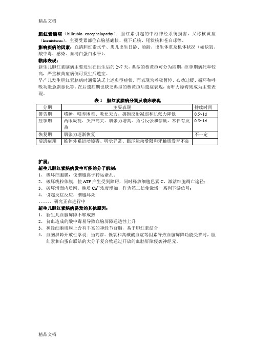 胆红素脑病的表现及危害知识讲解