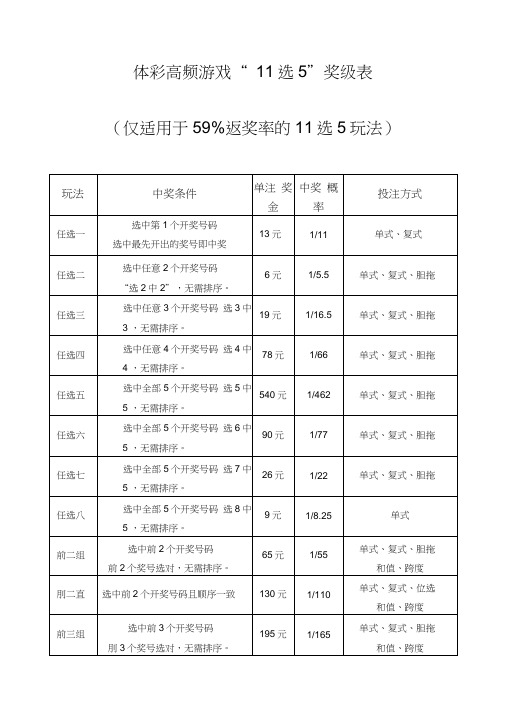 十一运夺金胆拖复式查询表