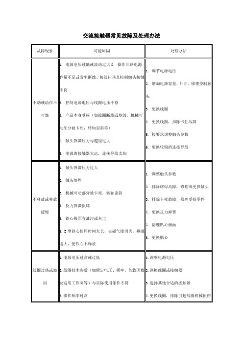 交流接触器常见故障及处理办法