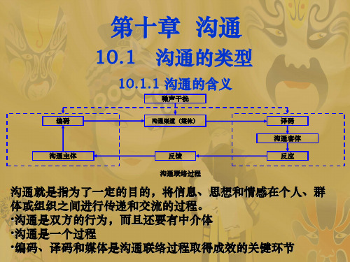 管理学(第五版)第10章沟通