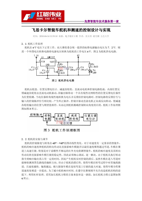 编码器测速