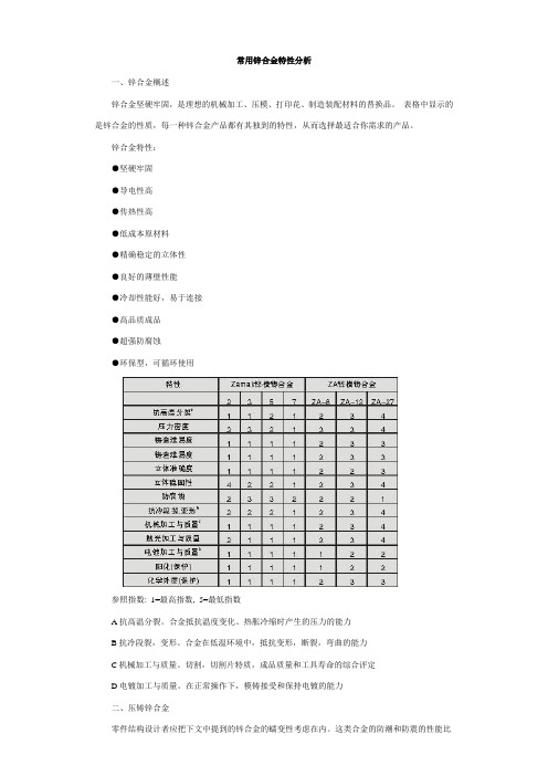 常用锌合金特性分析