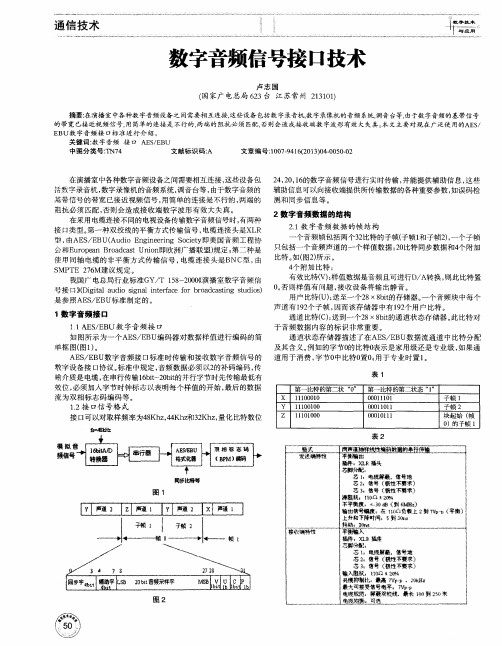 数字音频信号接口技术