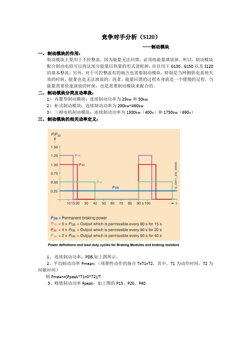 变频器S120制动模块