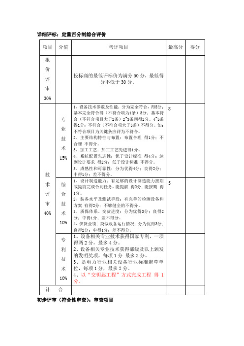 技术部分评标细则及办法