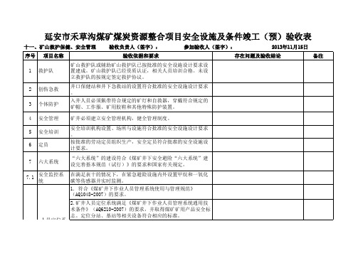 煤矿建设安全设施及条件竣工验收表