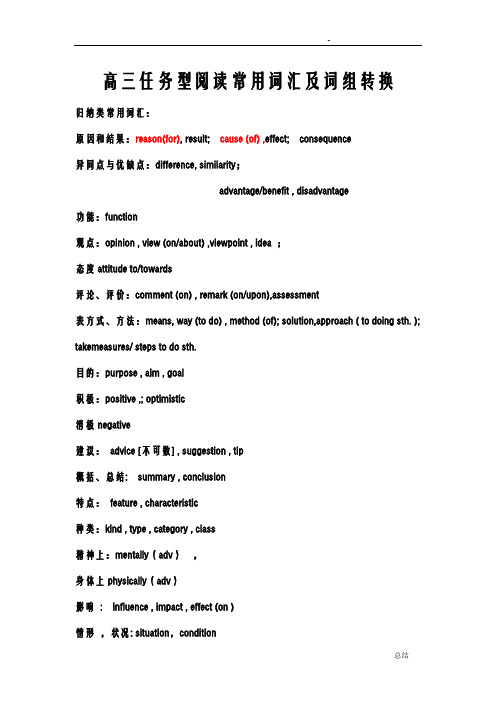 任务型阅读常用词汇及词组