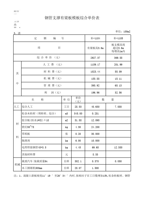 木模钢支撑补充子目(2)