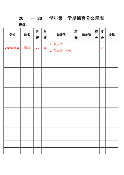 德育评分表模板