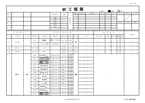 QC工程图