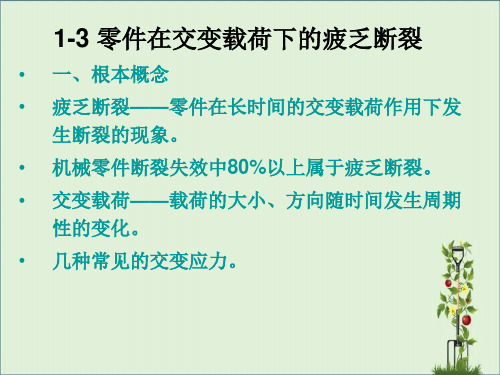 1-3-零件在交变载荷下的疲劳断裂解析