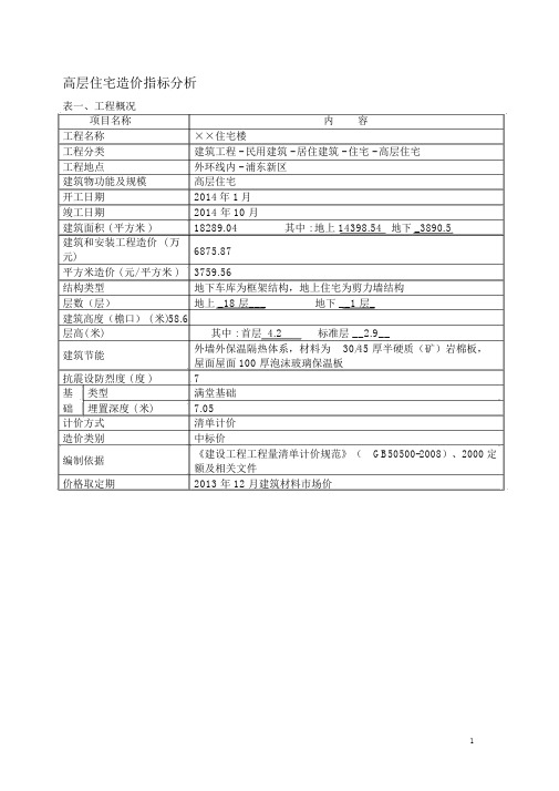 2014年06月造价指标分析