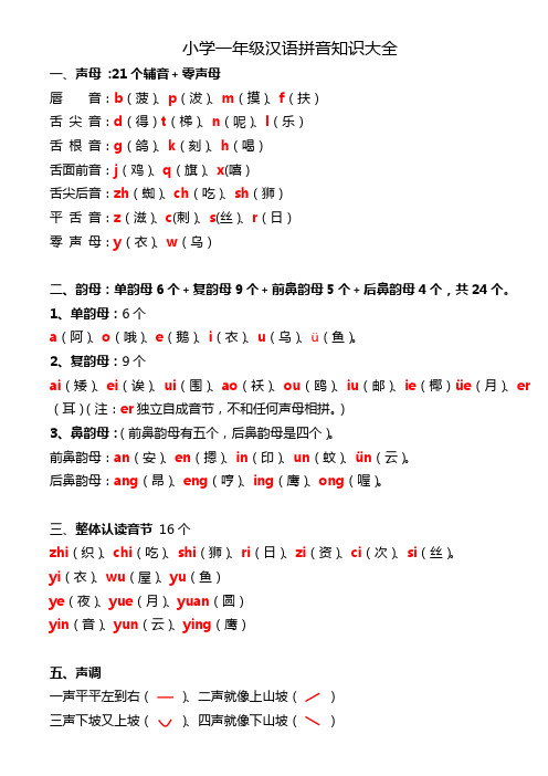 (完整版)一年级拼音知识大全及每日拼读练习