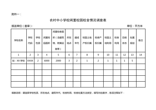 农村中小学校闲置校园校舍情况调查表